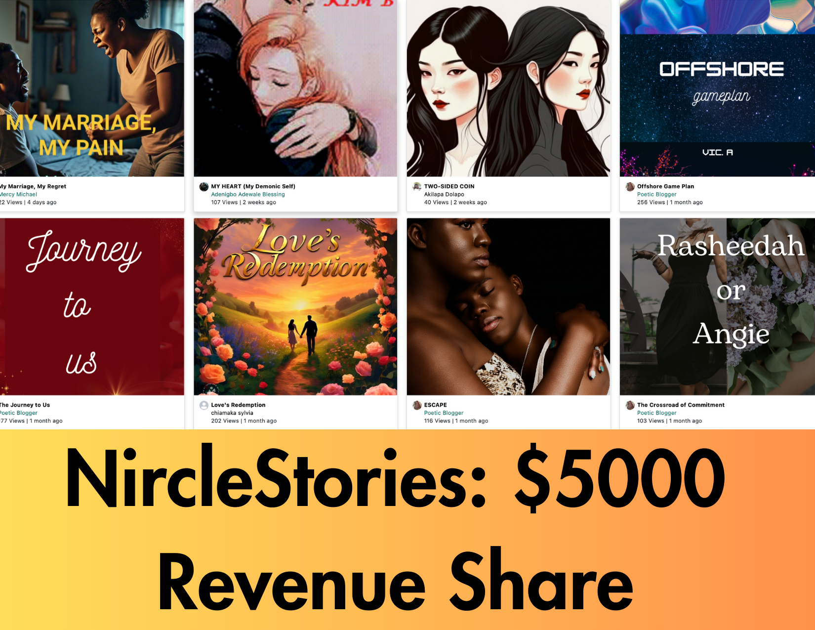 Nircle Story Writers Earnings Announcement