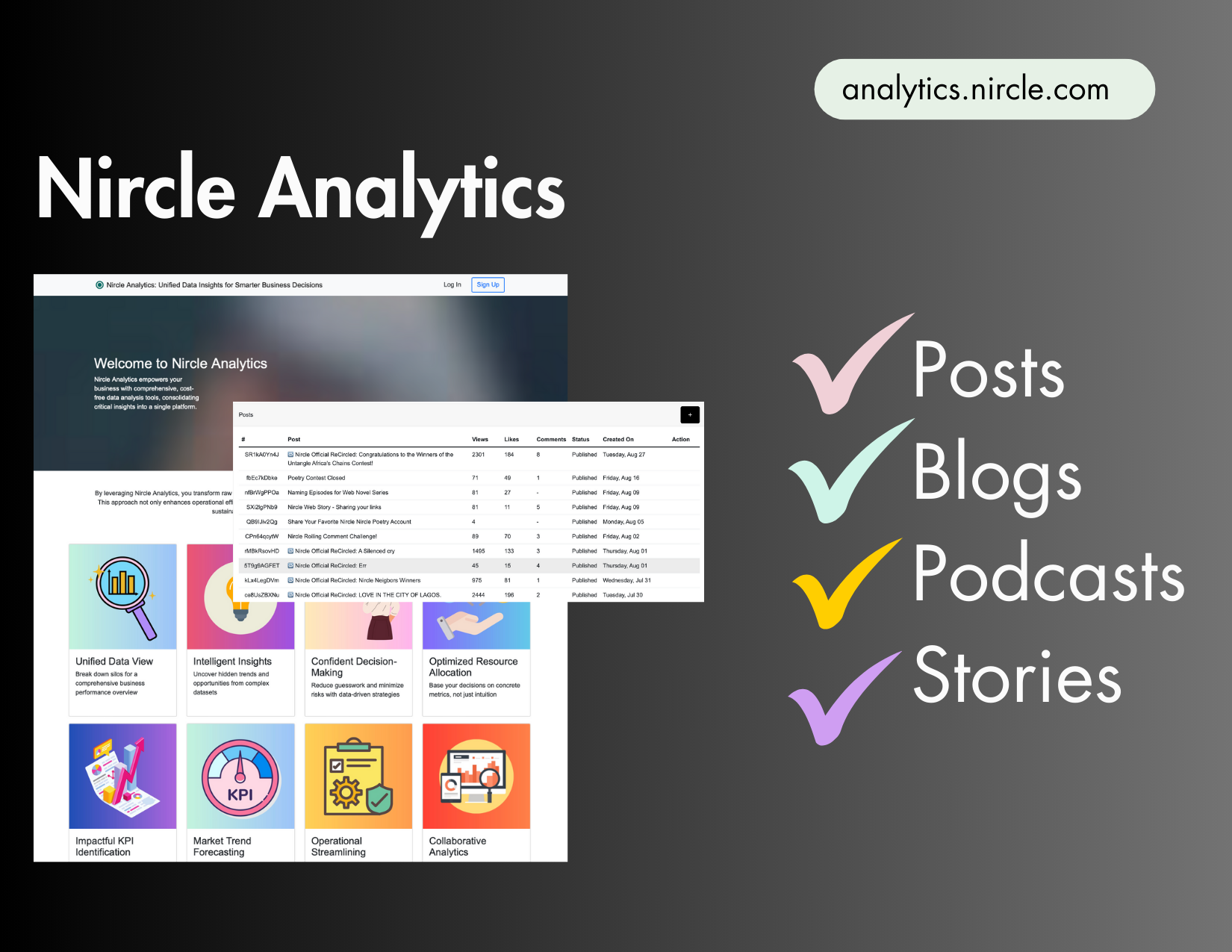 The All-New Nircle Analytics Dashboard is Here