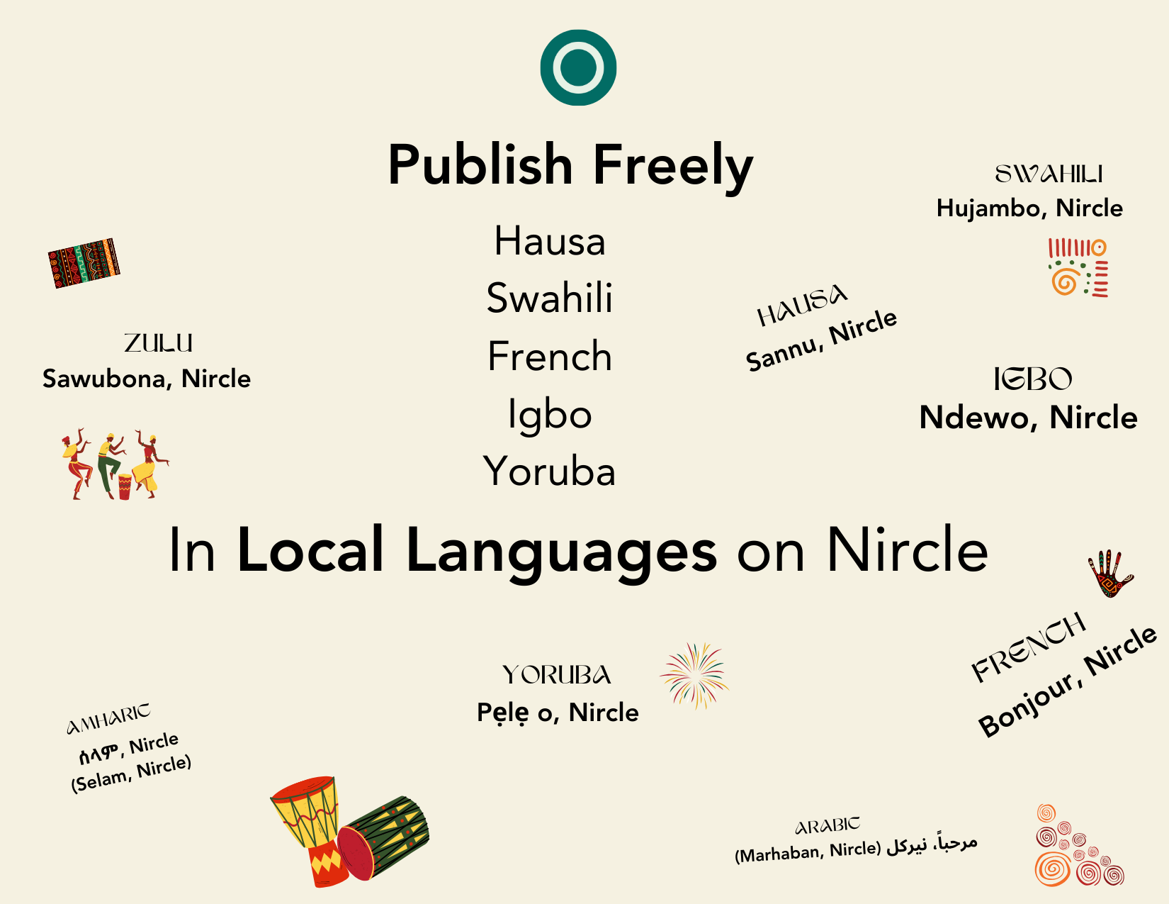 Posting in Local Languages on Nirce