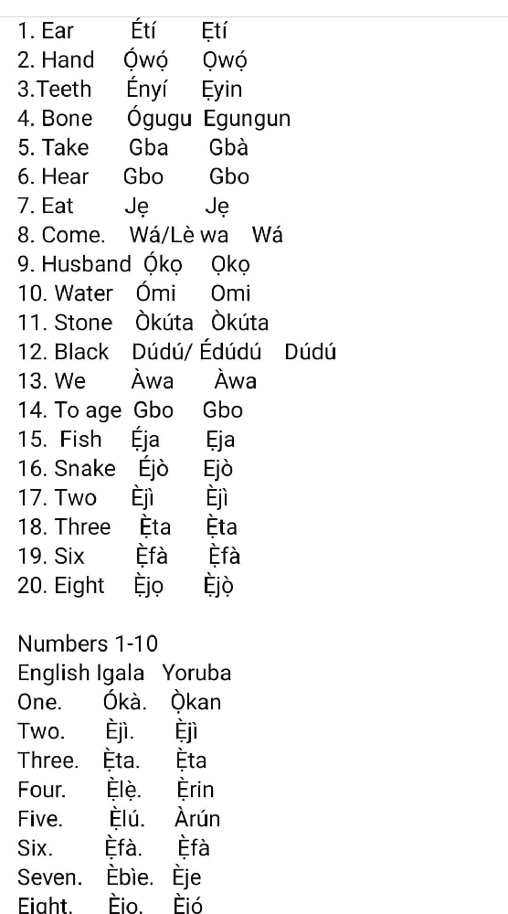 Igala Words