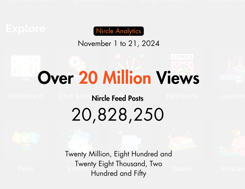 Our Nircle feed journey 