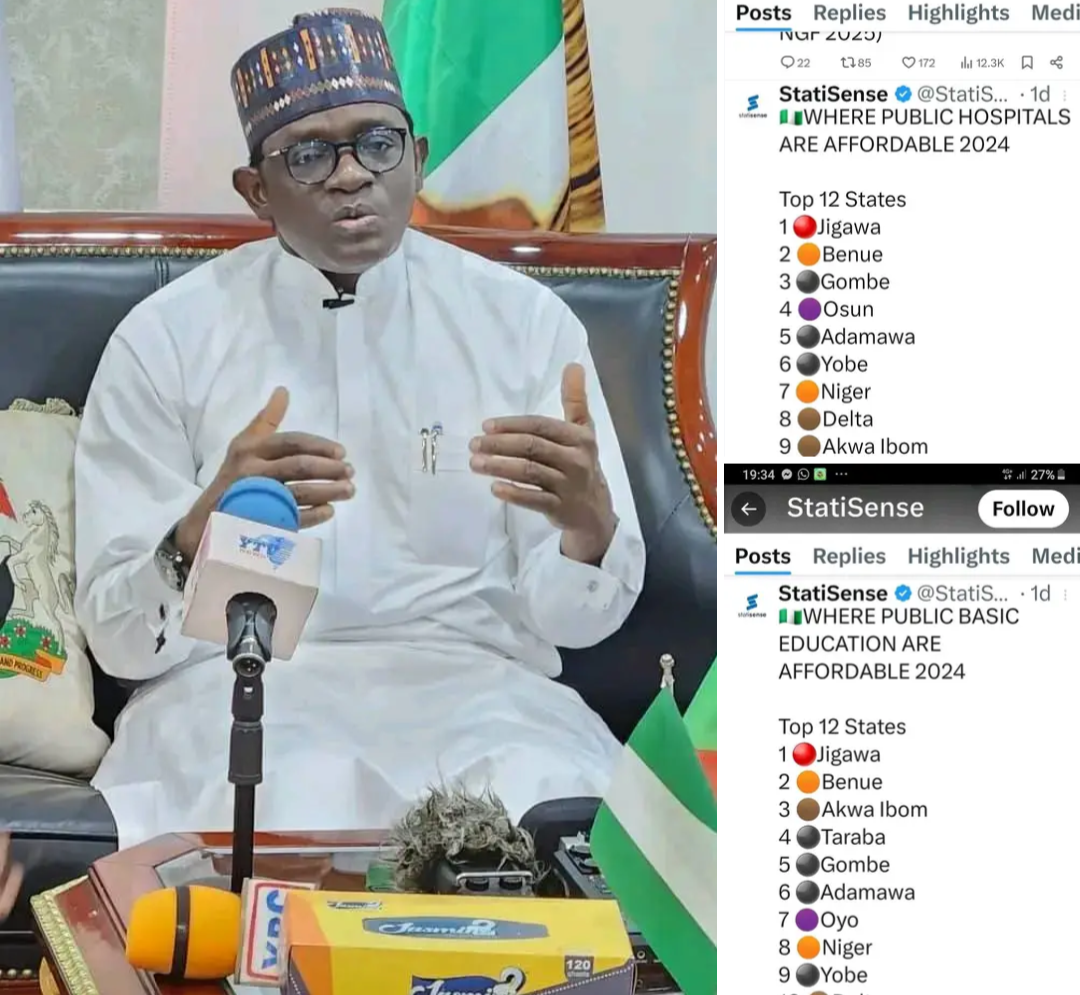 Yobe Shines Under Buni: State Ranks 6th in Most Affordable Healthcare, 9th in Education Nationwide