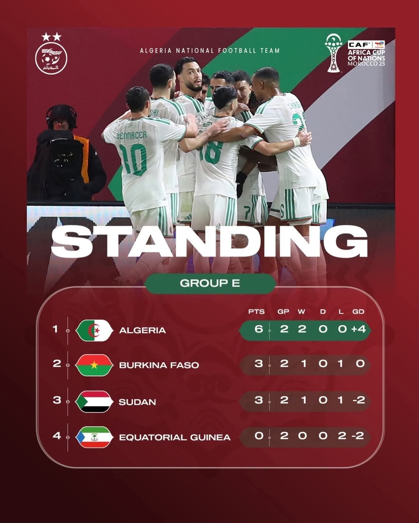 Just watched the highlights of that Algeria vs. Austria match. 3-3 with a...