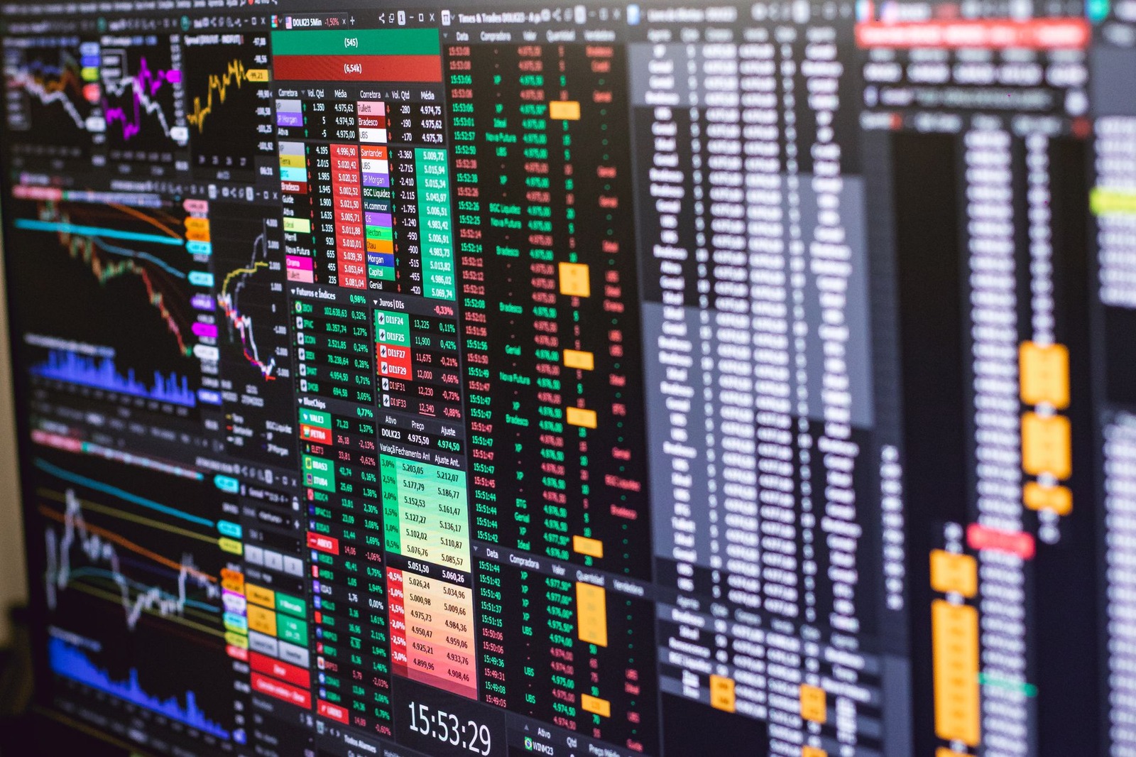 What a real trading screen looks like vs what social media shows you.